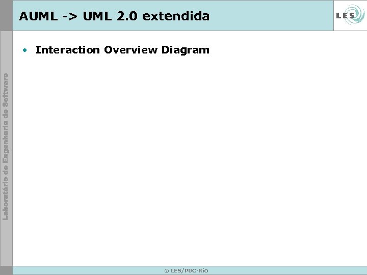 AUML -> UML 2. 0 extendida • Interaction Overview Diagram © LES/PUC-Rio 