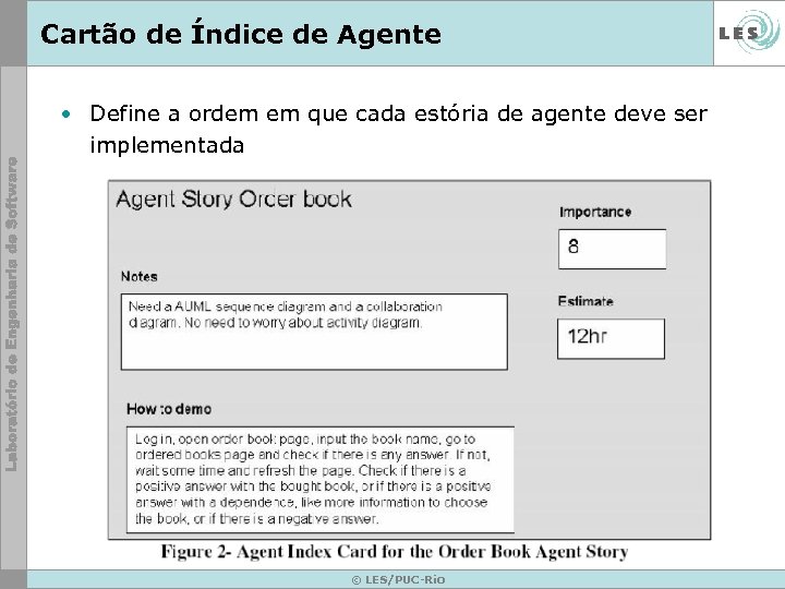 Cartão de Índice de Agente • Define a ordem em que cada estória de