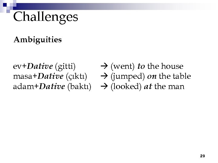 Challenges Ambiguities ev+Dative (gitti) (went) to the house masa+Dative (çıktı) (jumped) on the table
