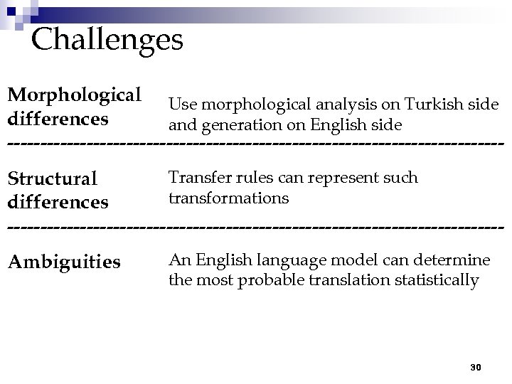 Challenges Morphological Use morphological analysis on Turkish side differences and generation on English side
