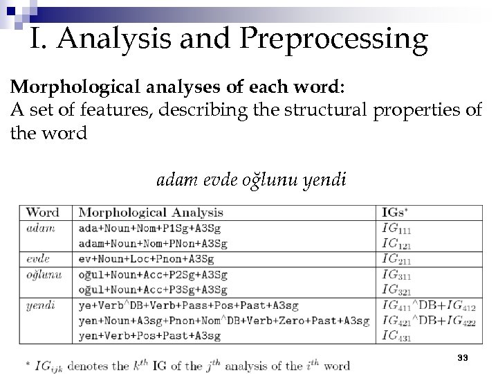 I. Analysis and Preprocessing Morphological analyses of each word: A set of features, describing