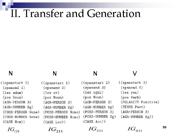 II. Transfer and Generation N N N V 38 