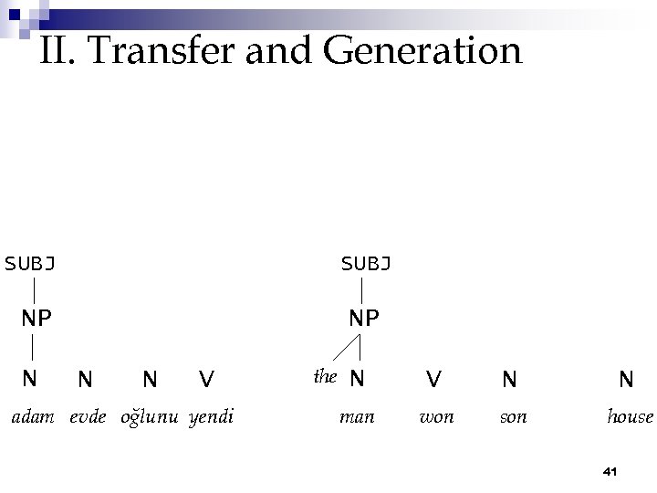 II. Transfer and Generation SUBJ NP NP N N N V adam evde oğlunu