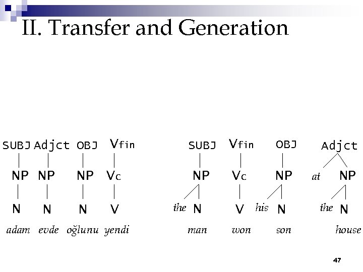 II. Transfer and Generation SUBJ Adjct OBJ Vfin NP NP NP Vc N N