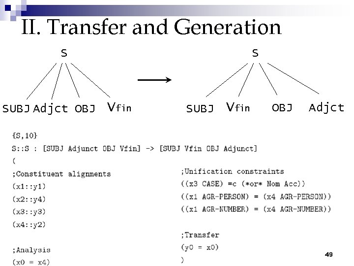 II. Transfer and Generation S SUBJ Adjct OBJ Vfin S SUBJ Vfin OBJ Adjct