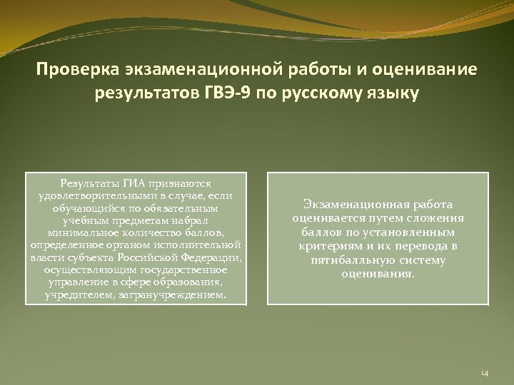 Проверка экзаменационной работы и оценивание результатов ГВЭ-9 по русскому языку Результаты ГИА признаются удовлетворительными