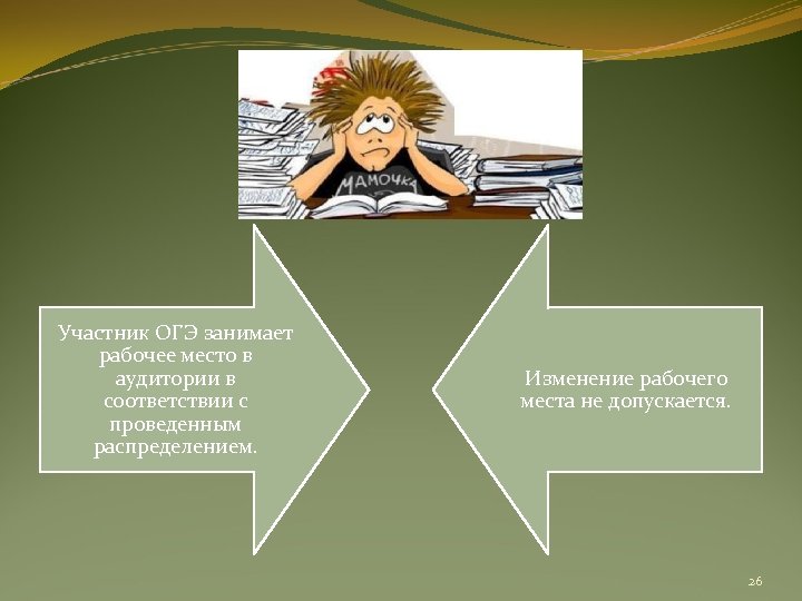 Участник ОГЭ занимает рабочее место в аудитории в соответствии с проведенным распределением. Изменение рабочего