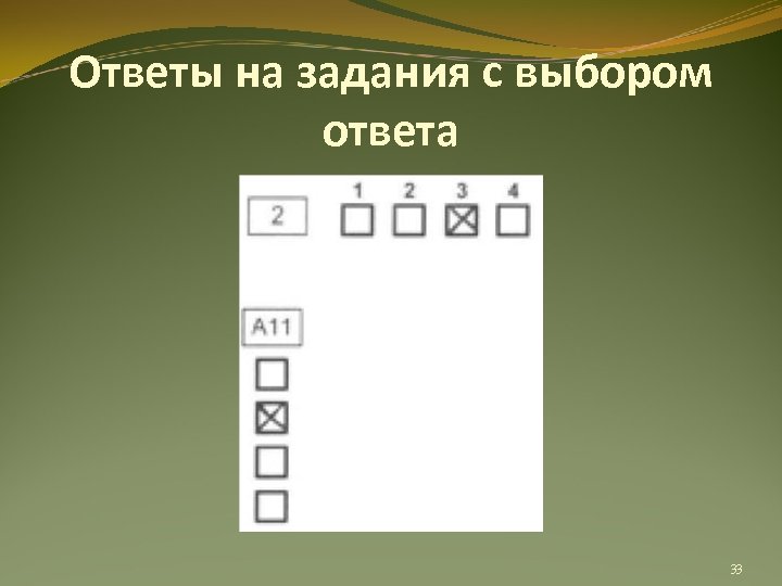 Ответы на задания с выбором ответа 33 