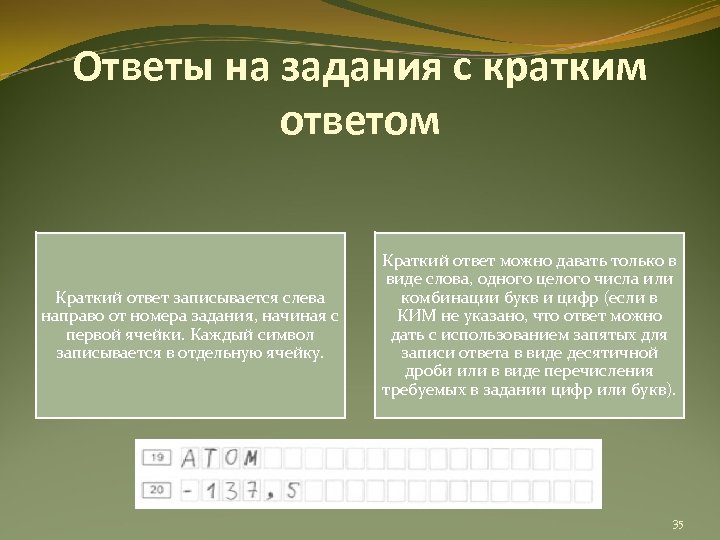 Ответы на задания с кратким ответом Краткий ответ записывается слева направо от номера задания,