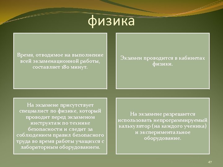 физика Время, отводимое на выполнение всей экзаменационной работы, составляет 180 минут. Экзамен проводится в