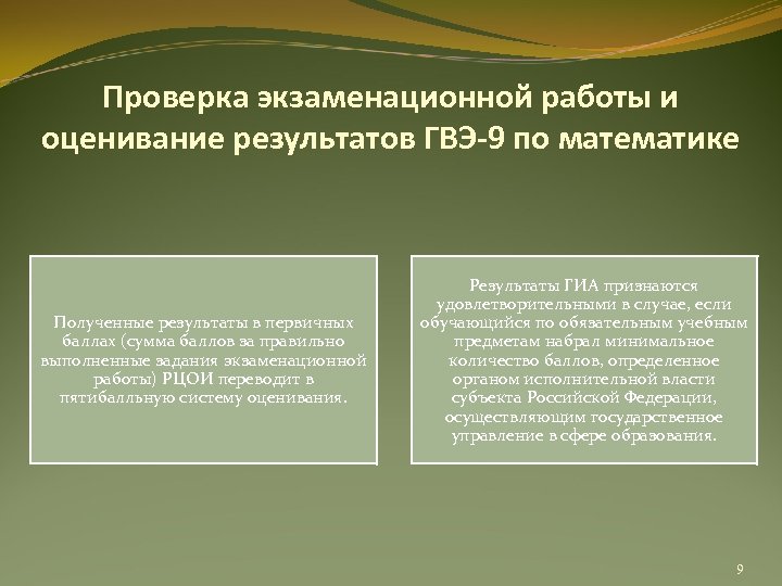 Проверка экзаменационной работы и оценивание результатов ГВЭ-9 по математике Полученные результаты в первичных баллах