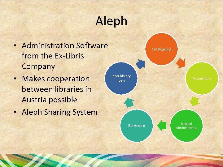 Aleph • Administration Software from the Ex-Libris Company • Makes cooperation between libraries in