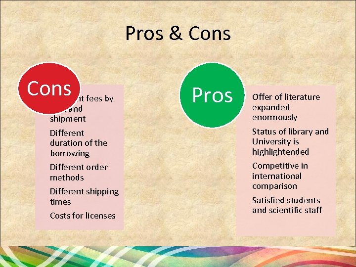 Pros & Cons fees by Different loan and shipment Different duration of the borrowing