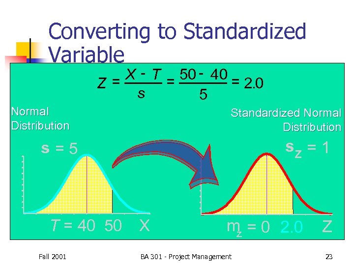 Converting to Standardized Variable X - T 50 - 40 = = 2. 0