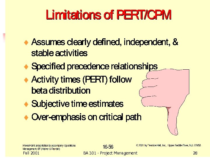 Fall 2001 BA 301 - Project Management 28 