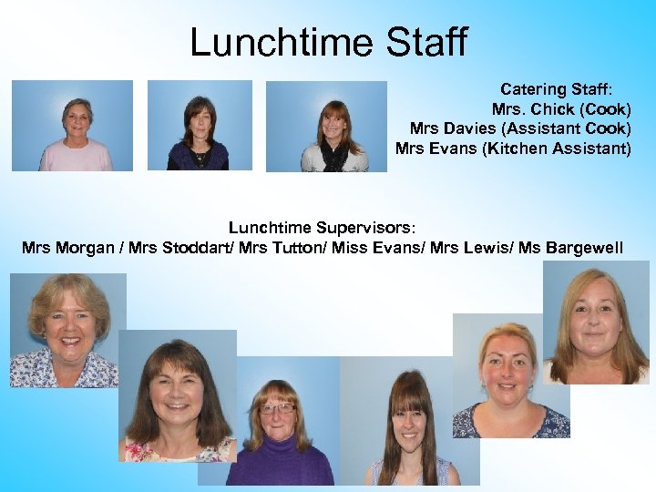 Lunchtime Staff Catering Staff: Mrs. Chick (Cook) Mrs Davies (Assistant Cook) Mrs Evans (Kitchen