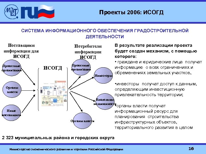 Исод стало продолжением проекта