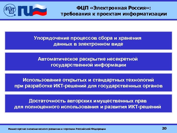 ФЦП «Электронная Россия» : требования к проектам информатизации Упорядочение процессов сбора и хранения данных