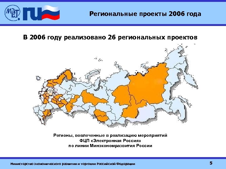 4 национальных проекта в 2006 году