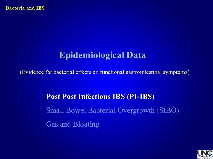 Bacteria and IBS Epidemiological Data (Evidence for bacterial effects on functional gastrointestinal symptoms) Post
