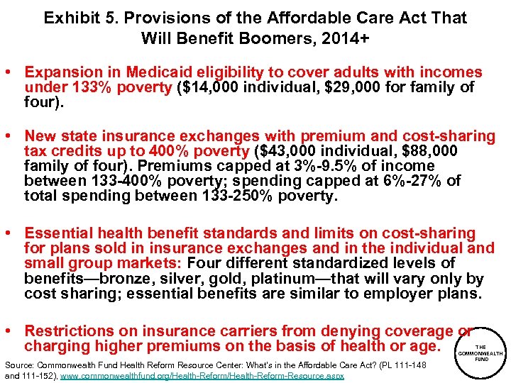 Exhibit 5. Provisions of the Affordable Care Act That Will Benefit Boomers, 2014+ •