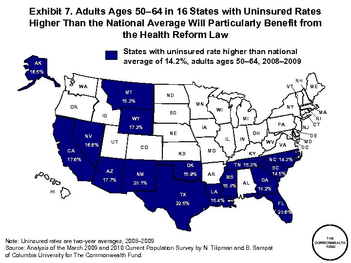 Exhibit 7. Adults Ages 50– 64 in 16 States with Uninsured Rates Higher Than