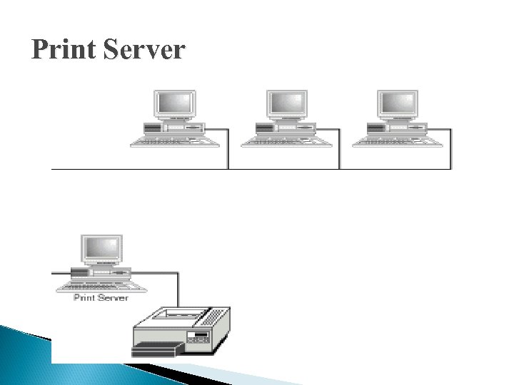 Print Server 