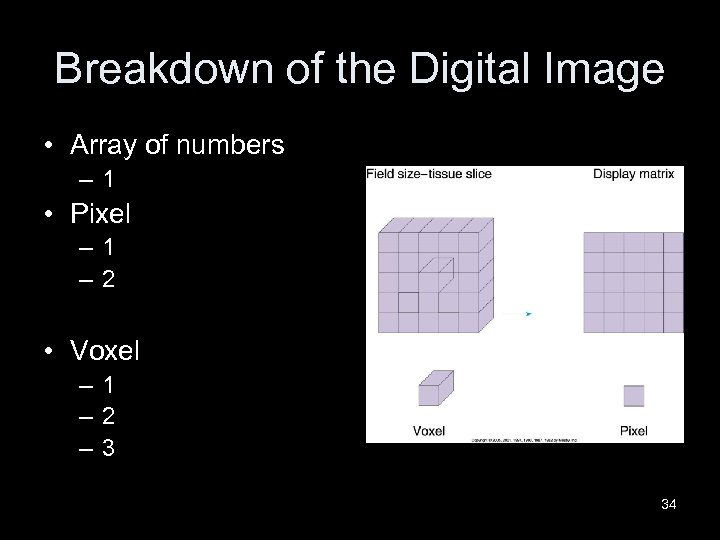 Breakdown of the Digital Image • Array of numbers – 1 • Pixel –