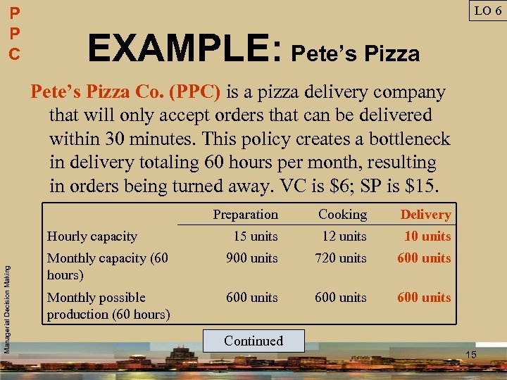 P P C LO 6 EXAMPLE: Pete’s Pizza Co. (PPC) is a pizza delivery