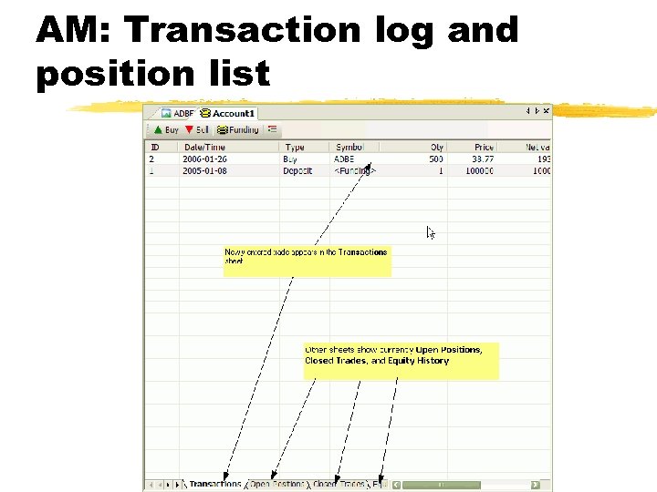 AM: Transaction log and position list 