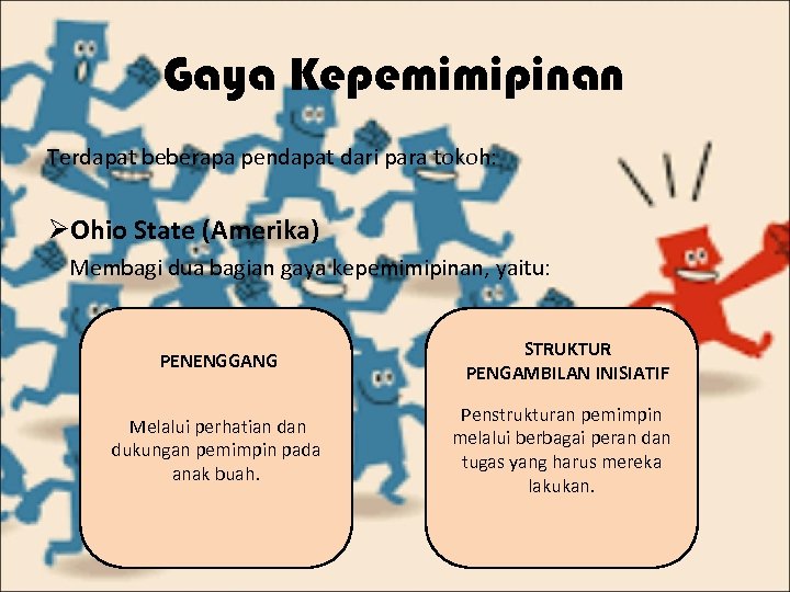 Gaya Kepemimipinan Terdapat beberapa pendapat dari para tokoh: ØOhio State (Amerika) Membagi dua bagian