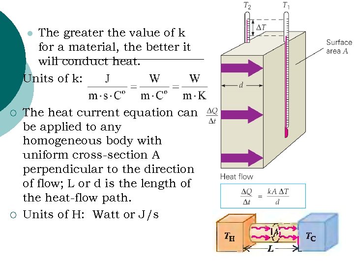 The greater the value of k for a material, the better it will conduct