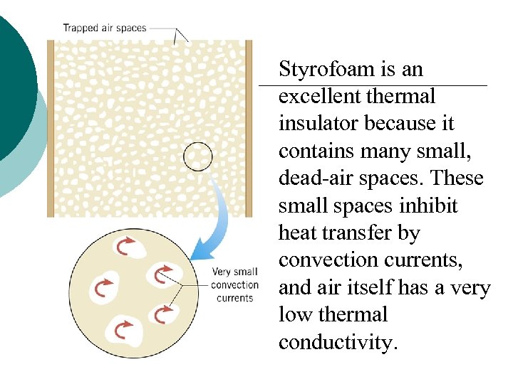 Styrofoam is an excellent thermal insulator because it contains many small, dead-air spaces. These
