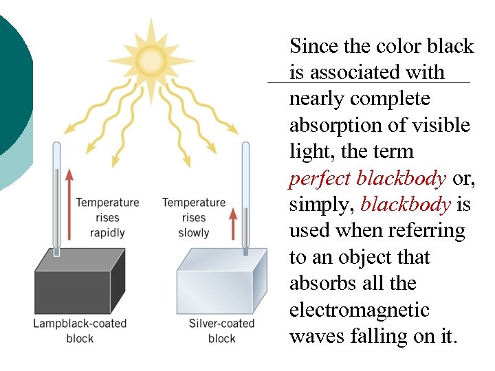 Since the color black is associated with nearly complete absorption of visible light, the