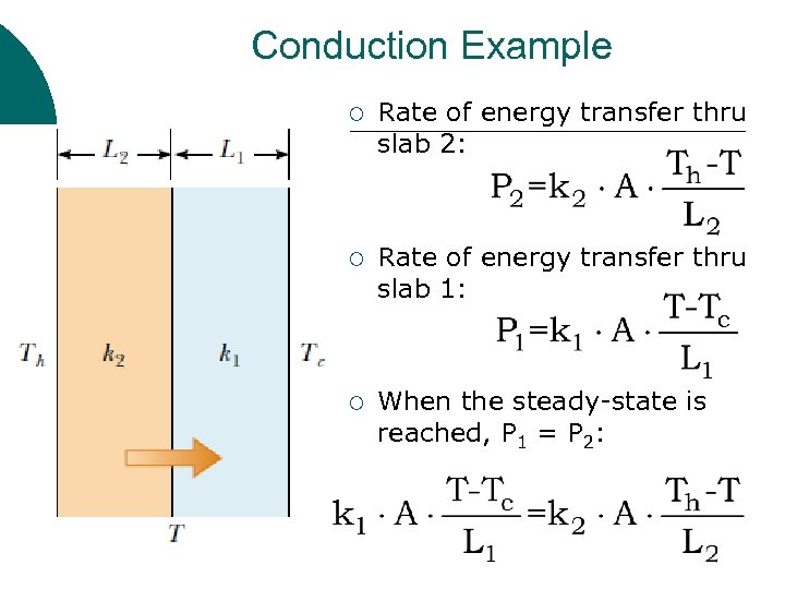 Conduction Example ¡ Rate of energy transfer thru slab 2: ¡ Rate of energy