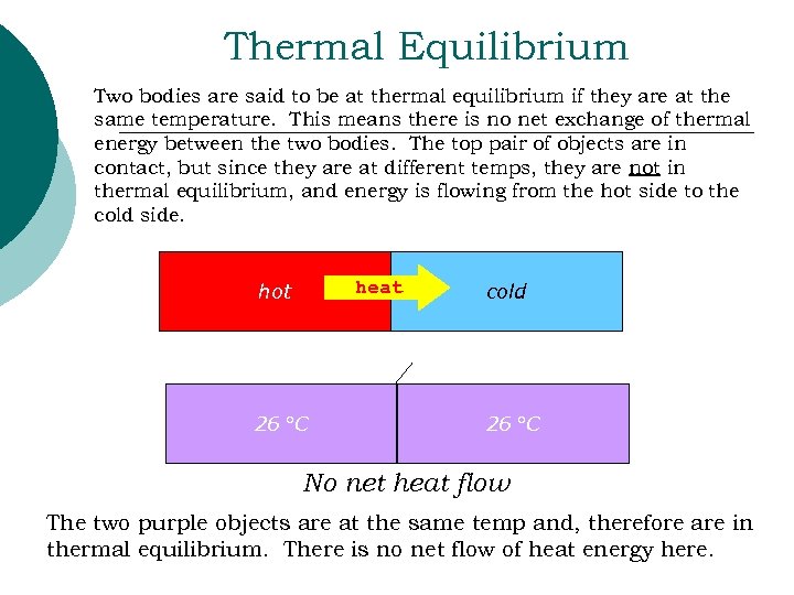 Thermal Equilibrium Two bodies are said to be at thermal equilibrium if they are