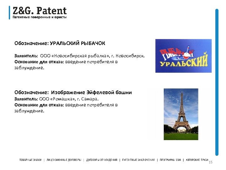 Обозначение: УРАЛЬСКИЙ РЫБАЧОК Заявитель: ООО «Новосибирская рыбалка» , г. Новосибирск. Основание для отказа: введение