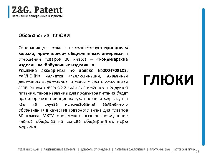 Обозначение: ГЛЮКИ Основания для отказа: не соответствует принципам морали, противоречит общественным интересам в отношении