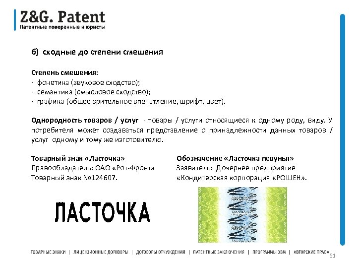 б) сходные до степени смешения Степень смешения: - фонетика (звуковое сходство); - семантика (смысловое