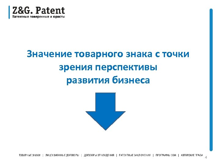 Значение товарного знака с точки зрения перспективы развития бизнеса 4 