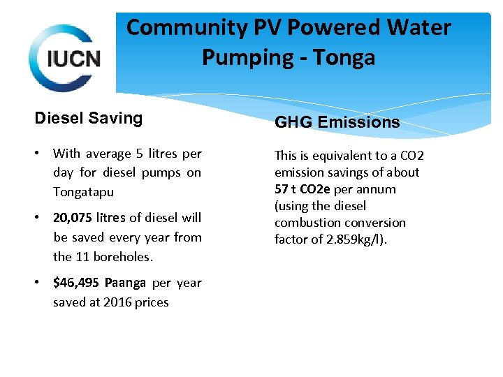 Community PV Powered Water Pumping - Tonga Diesel Saving GHG Emissions • With average