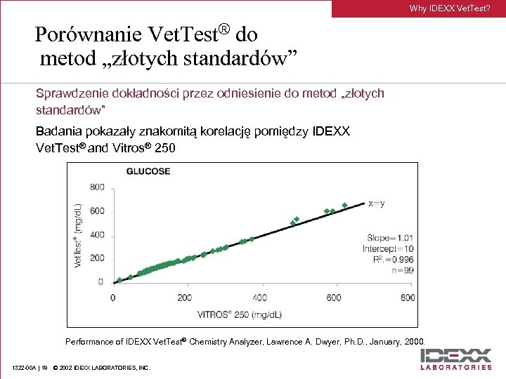 Why IDEXX Vet. Test? Porównanie Vet. Test® do metod „złotych standardów” Sprawdzenie dokładności przez