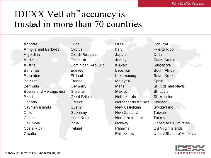 Why IDEXX Vet. Lab? IDEXX Vet. Lab™ accuracy is trusted in more than 70