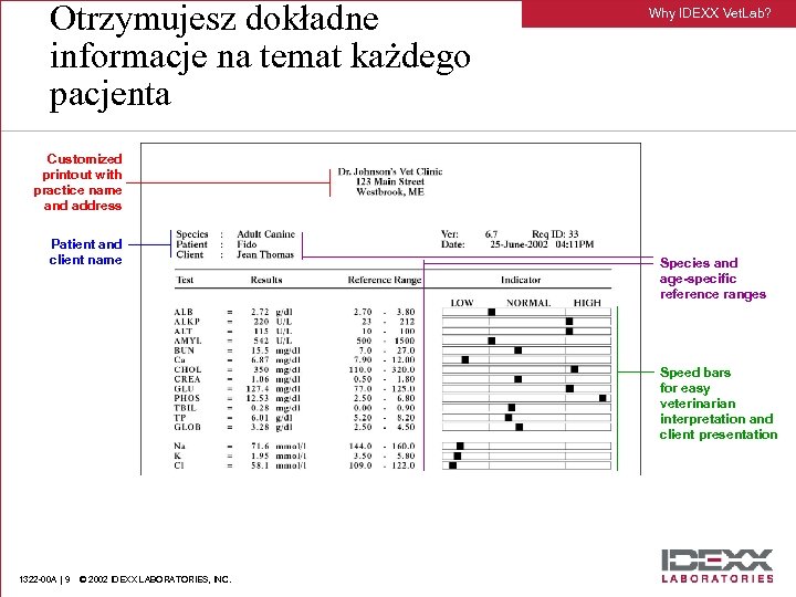 Otrzymujesz dokładne informacje na temat każdego pacjenta Why IDEXX Vet. Lab? Customized printout with