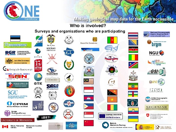 Who is involved? Surveys and organisations who are participating 