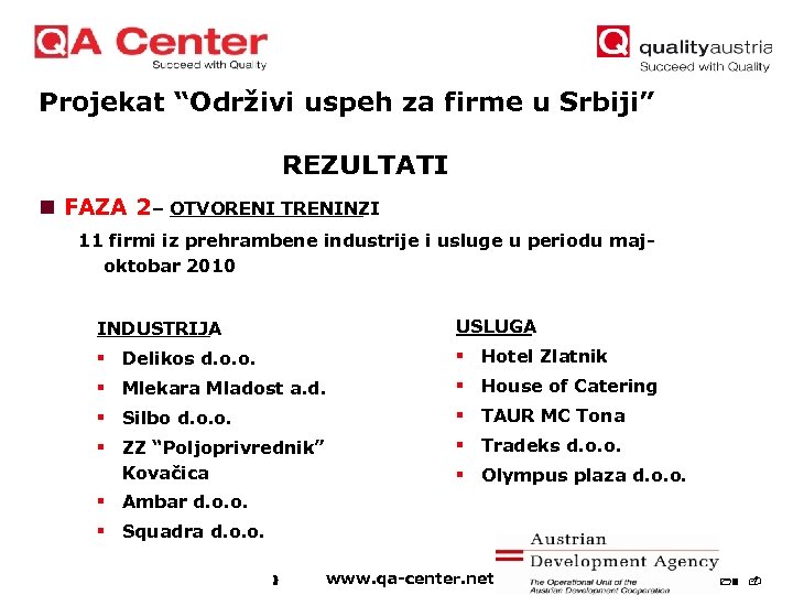 Projekat “Održivi uspeh za firme u Srbiji” REZULTATI n FAZA 2 – OTVORENI TRENINZI