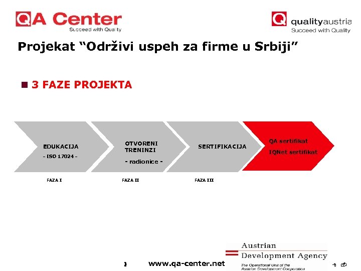 Projekat “Održivi uspeh za firme u Srbiji” n 3 FAZE PROJEKTA EDUKACIJA - ISO