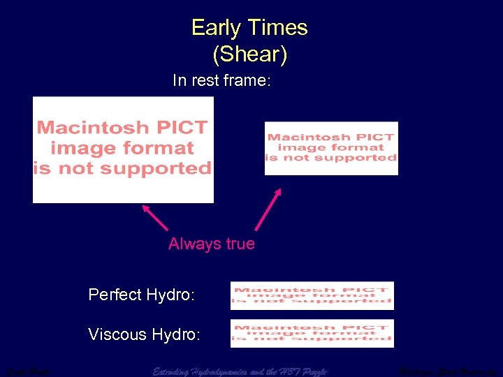 Early Times (Shear) In rest frame: Always true Perfect Hydro: Viscous Hydro: Scott Pratt