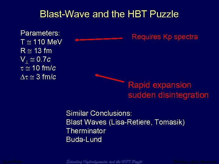Blast-Wave and the HBT Puzzle Parameters: T 110 Me. V R 13 fm V