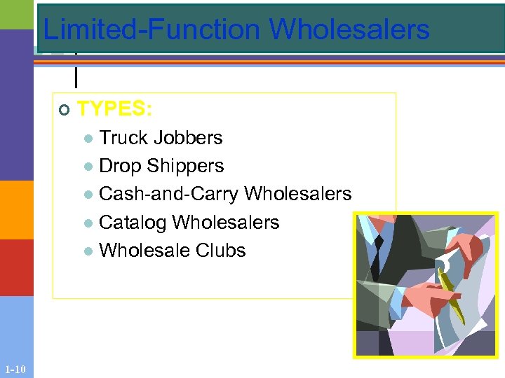 Limited-Function Wholesalers ¢ TYPES: Truck Jobbers l Drop Shippers l Cash-and-Carry Wholesalers l Catalog